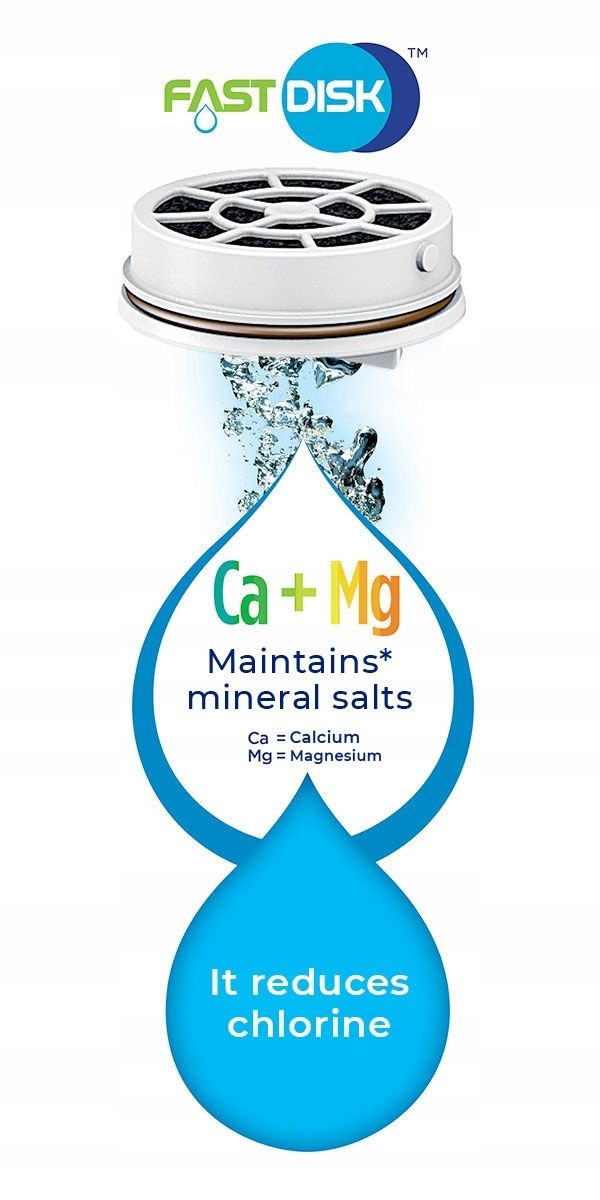 LAICA FAST DISK FD03A Filterpatronen - Directe waterfiltratie 3 stuks