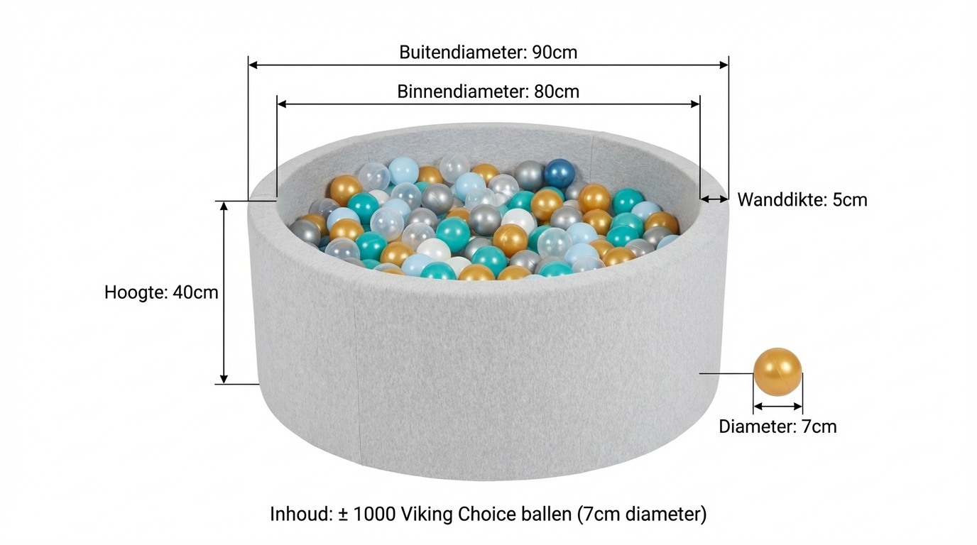 Ballenbak ballen 1000 stuks 7cm, goud, zilver, transparant, turqoise, lichtblauw