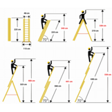 Vouwladder 3x7 treden - werkhoogte 5,30 m - Faraone