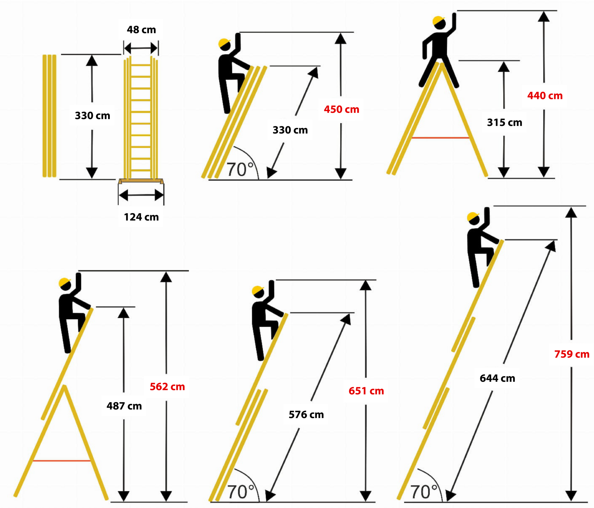 Vouwladder 3x 11 - werkhoogte 7,59 m - Faraone