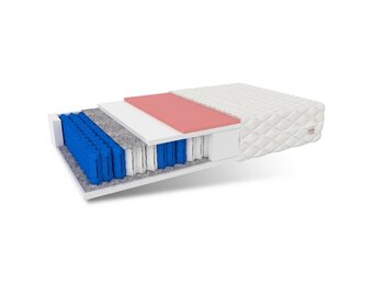 7 zone matras thermoplastisch 200x200 cm Wit