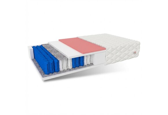 7 zone matras thermoplastisch 200x200 cm Wit