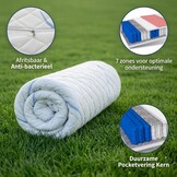 7 zone matras thermoplastisch 200x200 cm Wit