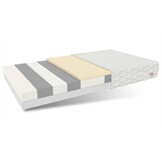 Matras 140x200 dik 15cm: Schuim, 7 zones, H2/H3