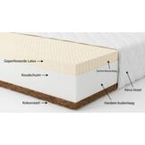 Matras 80x160 koudschuim - 11cm - kindermatras