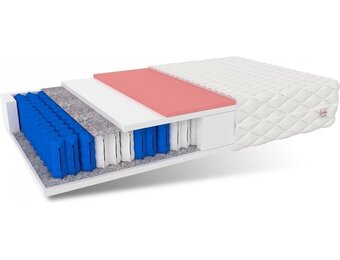 7 zone matras thermoplastisch 140x200 cm wit pocketvering