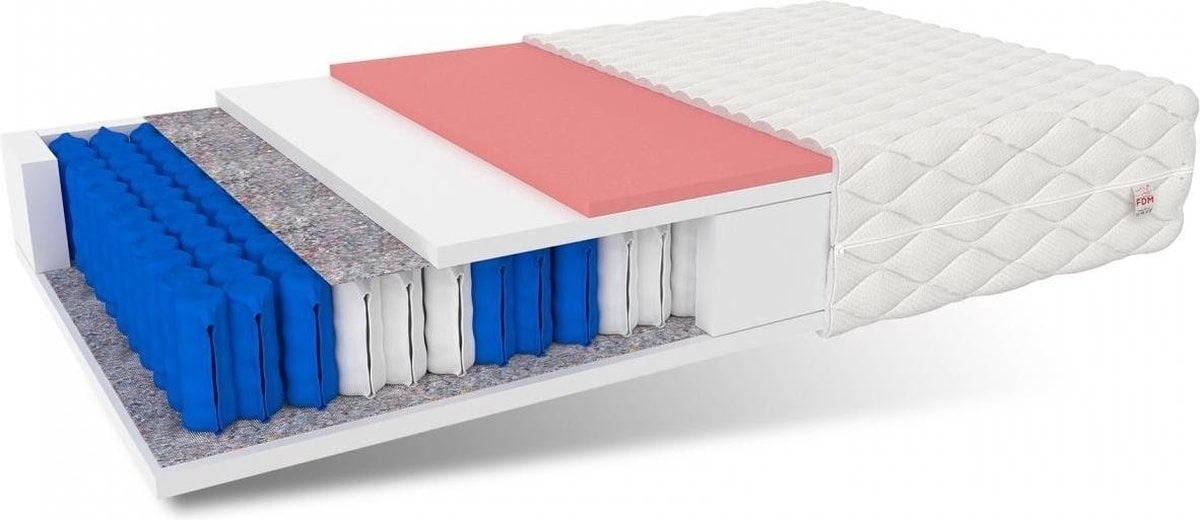7 zone matras thermoplastisch 140x200 cm wit pocketvering