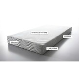 Matras 90x200 cm - 7 cm dik - koudschuim t130/150