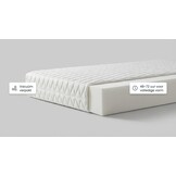 Matras 90x200 koudschuimmatras - H3 hardheid - wasbare hoes