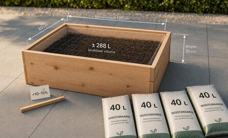 Hoeveel grond voor een moestuinbak?