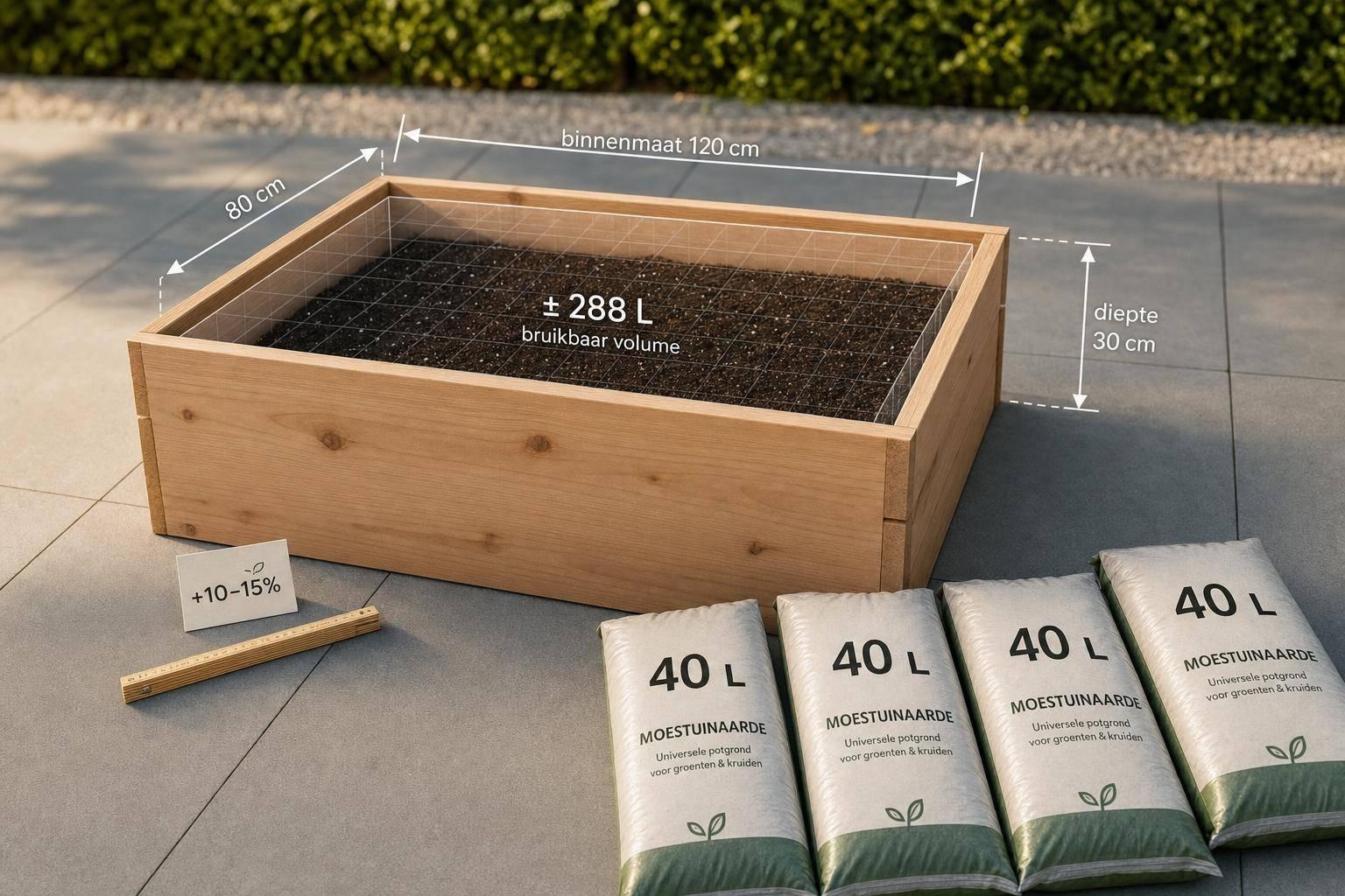 Hoeveel grond voor een moestuinbak?