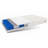 Pocketvering matras dikte 17cm, 7-Zone, 200x200, Wit