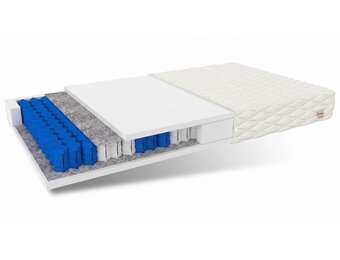 Pocketvering matras dikte 17cm, 7-Zone, 200x200, Wit