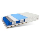 Ergonomisch matras 180x200 | 7 Zone Pocketvering, Kokos, Wit, 20cm