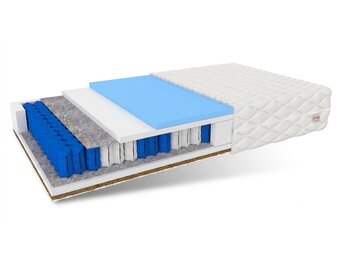 Ergonomisch matras 180x200 | 7 Zone Pocketvering, Kokos, Wit, 20cm