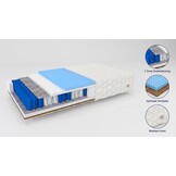 Ergonomisch matras 180x200 | 7 Zone Pocketvering, Kokos, Wit, 20cm