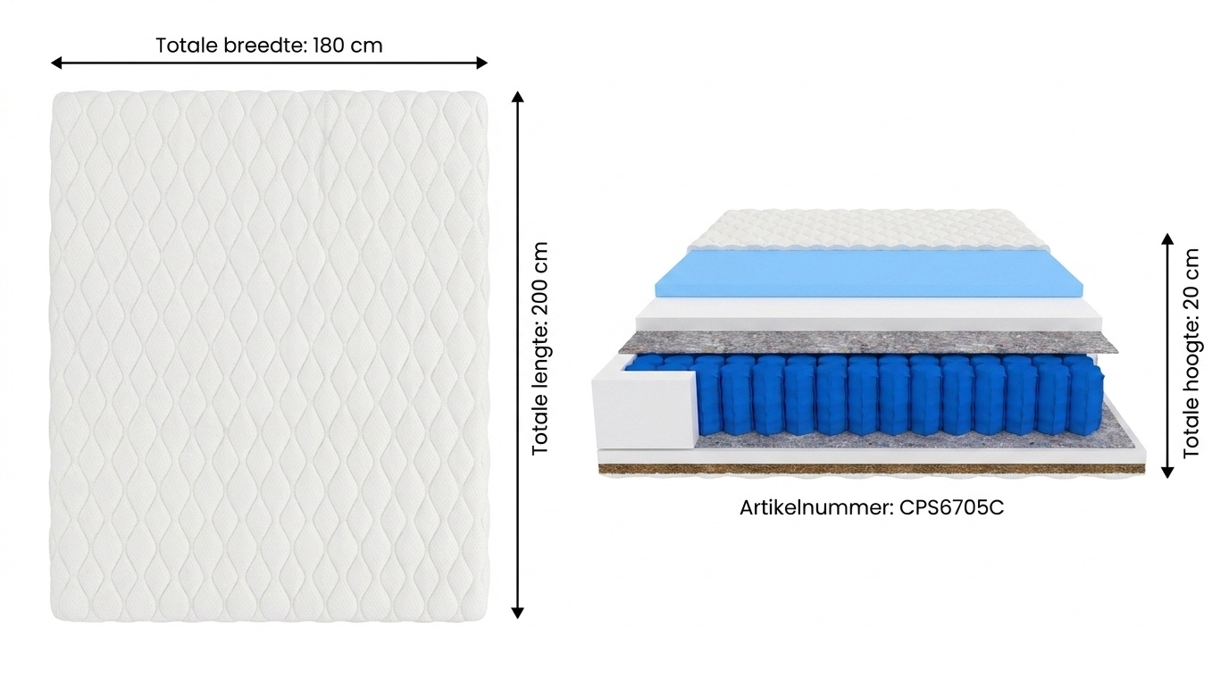 Ergonomisch matras 180x200 | 7 Zone Pocketvering, Kokos, Wit, 20cm