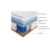 Matras kokos 180x200 | 7-zone pocketvering, 20cm dik, wit