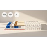 Matras 22cm H4 H3 - 140x200 pocketvering wit latex