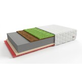 Schuim matras H3 + H4 140x200cm dikte 22cm 7 zones GEHEUGEN