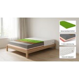 Schuim matras H3 + H4 140x200cm dikte 22cm 7 zones GEHEUGEN