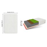 Schuim matras H3 + H4 140x200cm dikte 22cm 7 zones GEHEUGEN