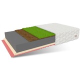 Schuimmatras 140x200cm - H3/H4, 22cm dik, 7 zones, Geheugenschuim