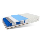 7 Zone Pocketvering Matras 180x200 x 20 cm kokosnoot ergonomisch