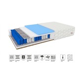 7 Zone Pocketvering Matras 180x200 x 20 cm kokosnoot ergonomisch