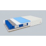 7 Zone Pocketvering Matras 180x200 x 20 cm kokosnoot ergonomisch