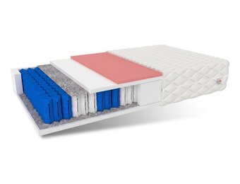 Matras 200x200 pocketvering | 7-zone | Wit | 19cm