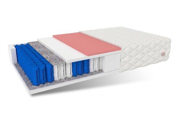 Matras 200x200 pocketvering | 7-zone | Wit | 19cm