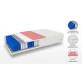 Matras 200x200 pocketvering | 7-zone | Wit | 19cm
