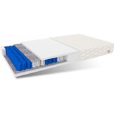 Matras 200x200 pocketvering | 7 Zone | 17 cm dik | Wit