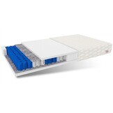 Matras 200x200 pocketvering | 7 Zone | 17 cm dik | Wit