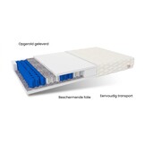 Matras 200x200 pocketvering | 7 Zone | 17 cm dik | Wit