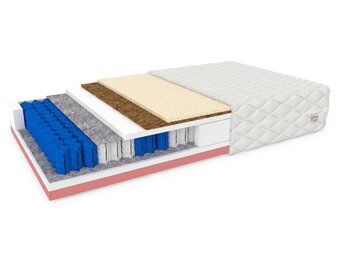 Pocketvering matras 7 zones 140x200 - Wit - 22cm dik