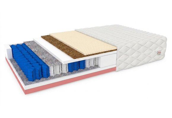 Pocketvering matras 7 zones 140x200 - Wit - 22cm dik