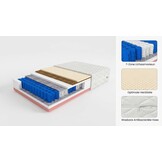 Pocketvering matras 7 zones 140x200 - Wit - 22cm dik