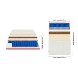 Pocketvering matras 7 zones 140x200 - Wit - 22cm dik