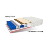 Pocketvering matras 7 zones 140x200 - Wit - 22cm dik