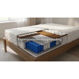 Matras 140x200 kokos, 7-zone pocketvering, 18 cm dik