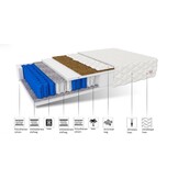 Matras 140x200 kokos, 7-zone pocketvering, 18 cm dik