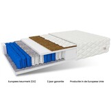 Matras 140x200 kokos, 7-zone pocketvering, 18 cm dik