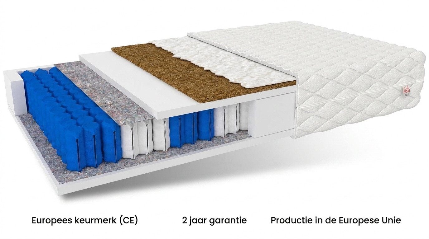 Matras 140x200 kokos, 7-zone pocketvering, 18 cm dik
