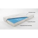Schuim matras H3 80x200cm dikte 12cm 7 zones