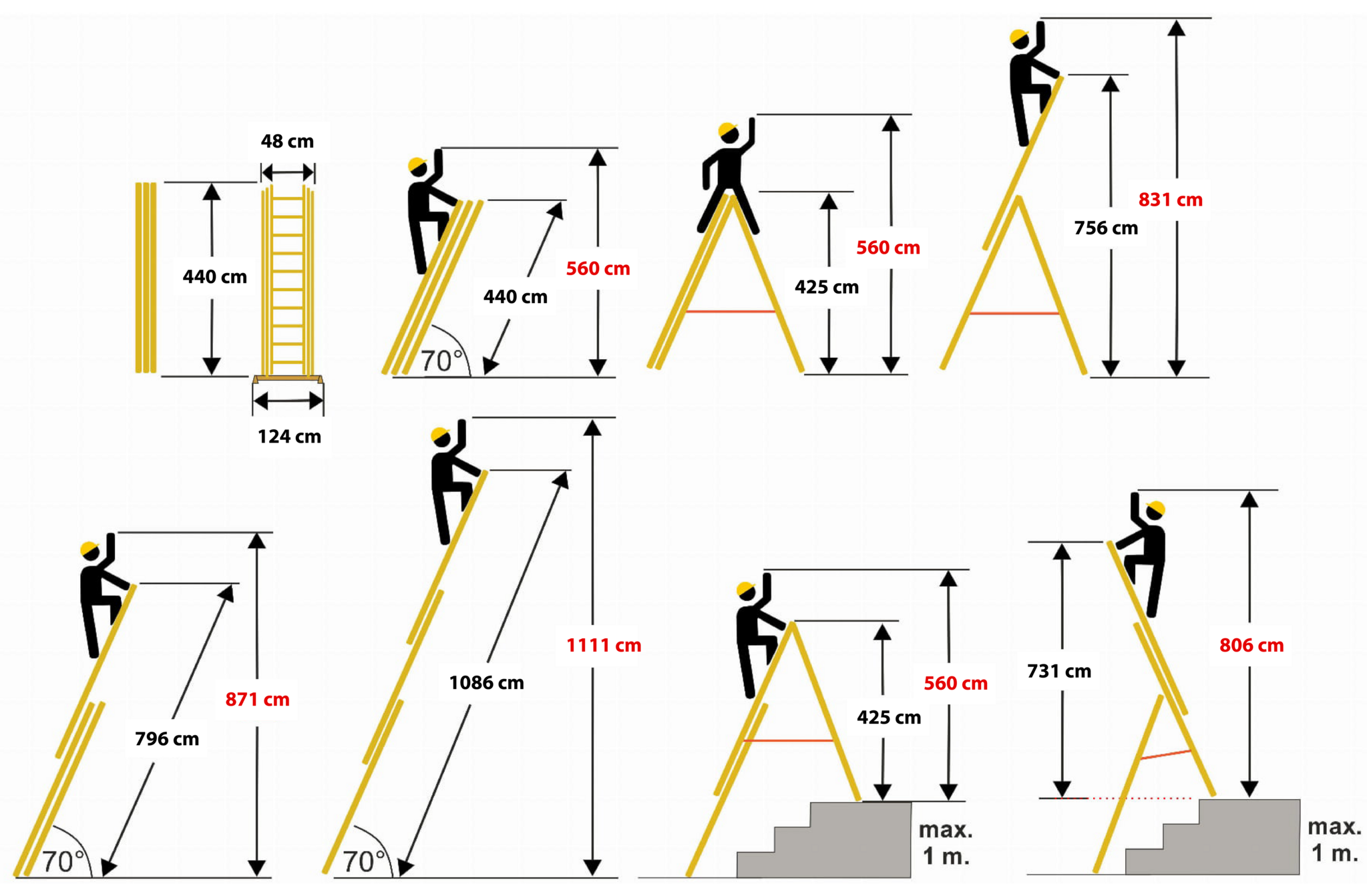 Multifunctionele ladder 3x15 - werkhoogte 11,11 m - aluminium
