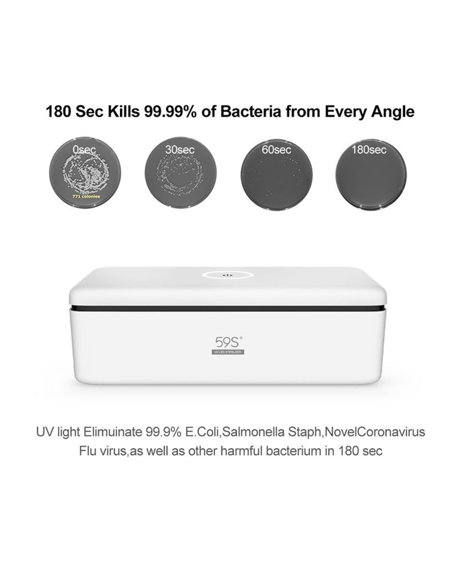 SUN Sterilisator en desinfectie UV-box