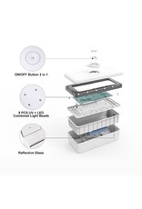 SUN Sterilisator en desinfectie UV-box