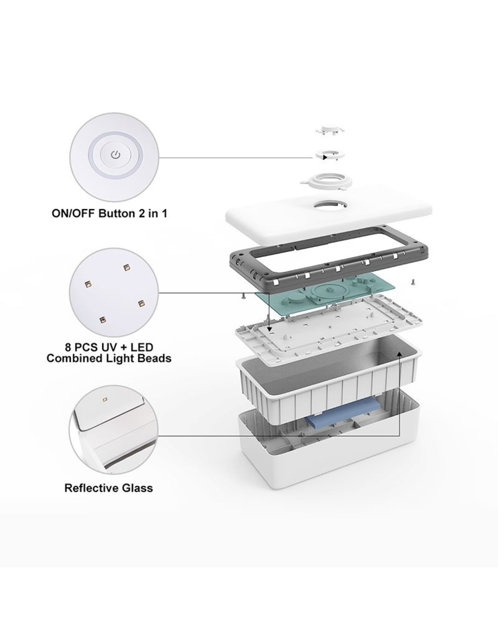 SUN Sterilisator en desinfectie UV-box